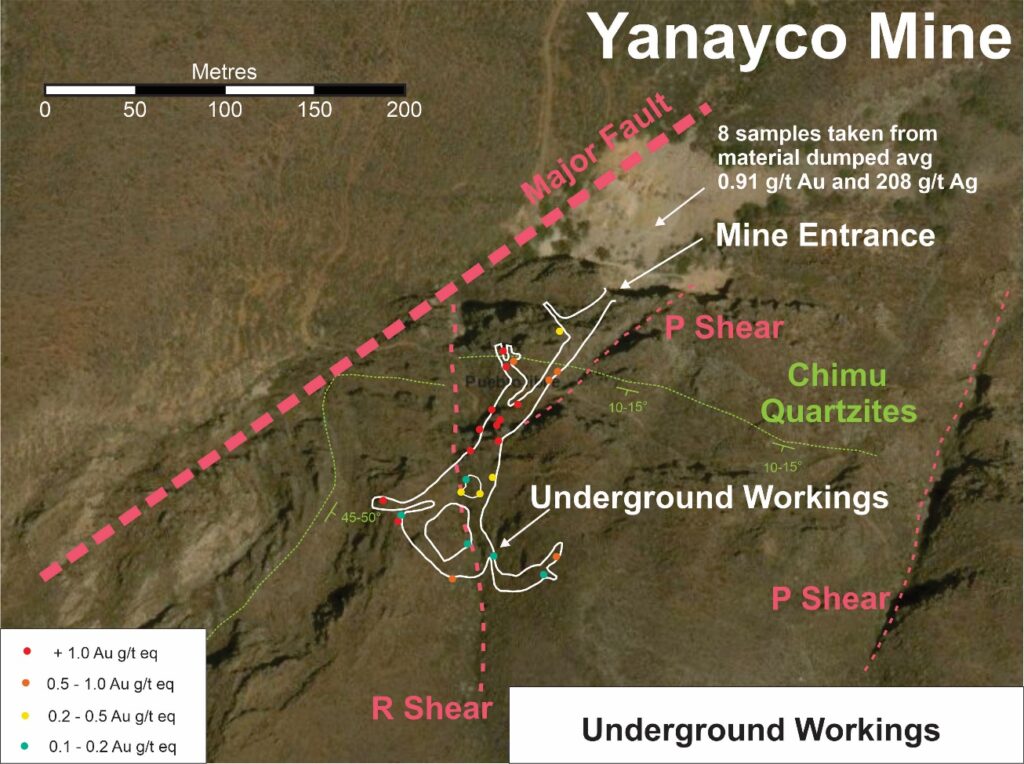 Image of Yanayco Mine Underground Workings